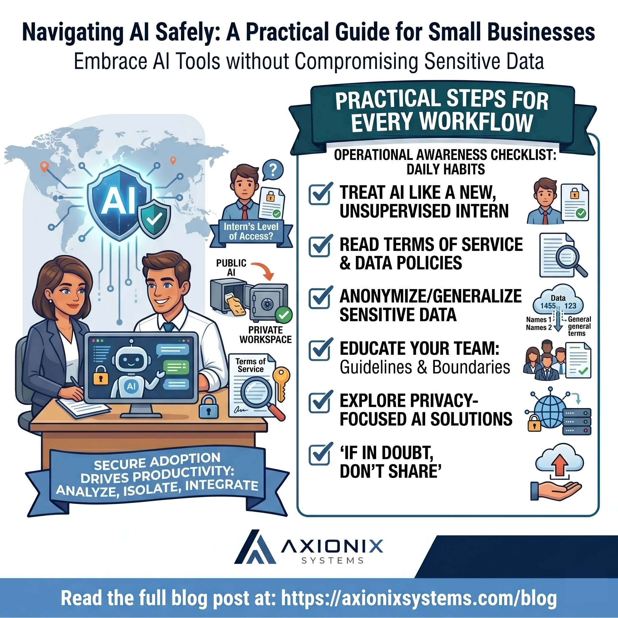 Navigating AI Safely: A Practical Guide for Small Businesses